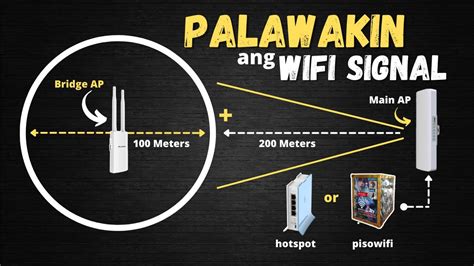 PALAWAKIN ANG PISOWIFI SIGNAL .